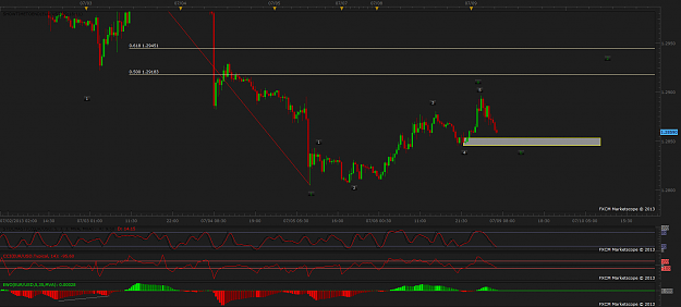 Click to Enlarge

Name: eurusd 3om small chart.png
Size: 85 KB