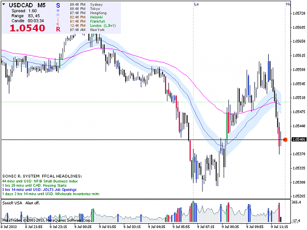 Click to Enlarge

Name: usdcadmm5.png
Size: 39 KB