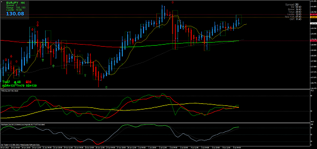 Click to Enlarge

Name: eurjpyh4.png
Size: 103 KB