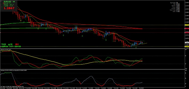 Click to Enlarge

Name: eurusdh4.png
Size: 91 KB