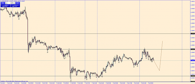 Click to Enlarge

Name: eurusdm15.png
Size: 46 KB