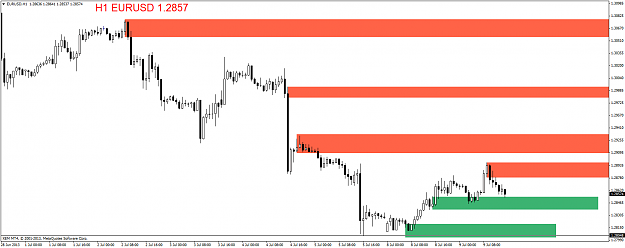Click to Enlarge

Name: eurusdh1.png
Size: 39 KB
