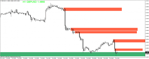 Click to Enlarge

Name: gbpusdh1.png
Size: 34 KB