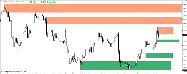 Click to Enlarge

Name: audusdh1.png
Size: 51 KB