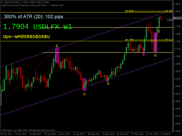Click to Enlarge

Name: usdlfxweekly.png
Size: 32 KB
