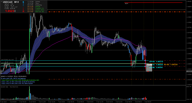 Click to Enlarge

Name: usdcad-m15-oanda-corporation-cfd-2.png
Size: 31 KB