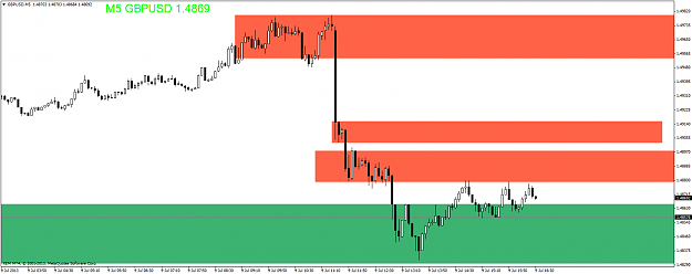 Click to Enlarge

Name: gbpusdm5.png
Size: 37 KB