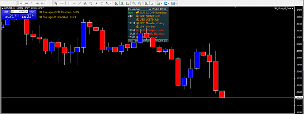 Click to Enlarge

Name: current range.png
Size: 54 KB