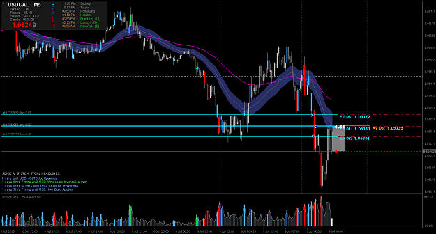 Click to Enlarge

Name: usdcad-m5-oanda-corporation-cfd.png
Size: 31 KB
