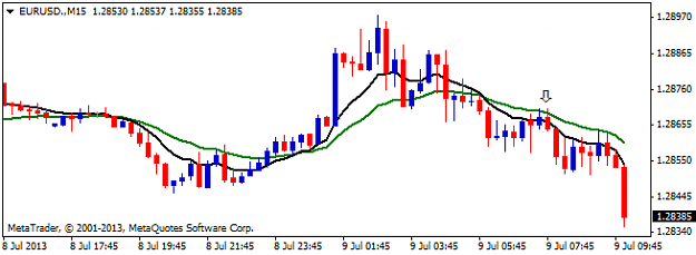 Click to Enlarge

Name: forexfactory.png
Size: 13 KB