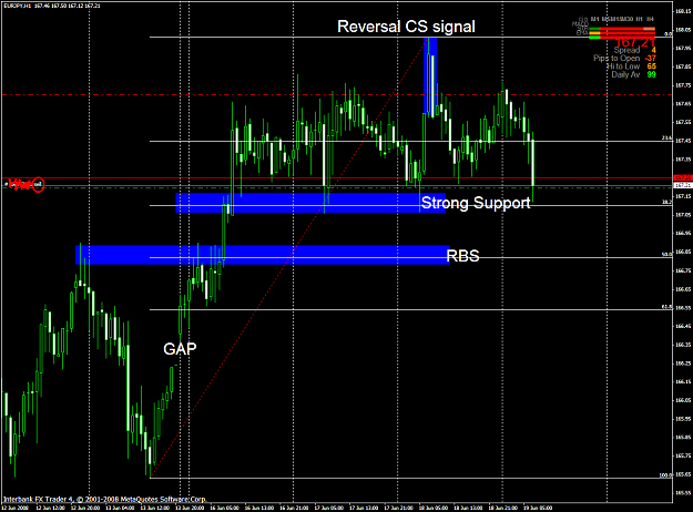Click to Enlarge

Name: chart1549.PNG
Size: 63 KB