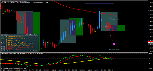 Click to Enlarge

Name: eurusdmicroh1.png
Size: 62 KB