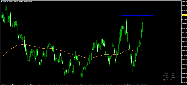 Click to Enlarge

Name: usdchf.png
Size: 24 KB
