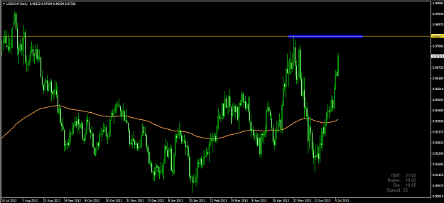 Click to Enlarge

Name: usdchf.png
Size: 24 KB