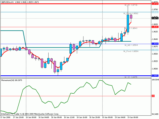 Click to Enlarge

Name: gbp.gif
Size: 13 KB
