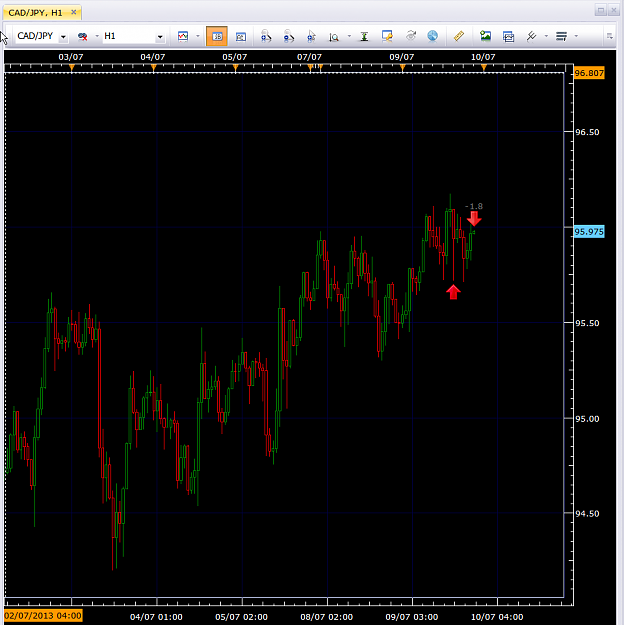 Click to Enlarge

Name: CADJPY LONG JUL 9th close 1.png
Size: 34 KB
