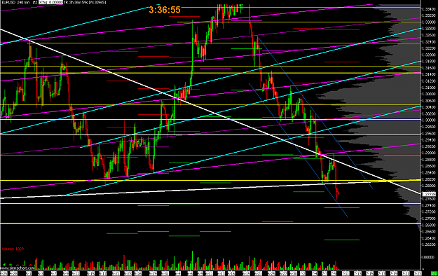 Click to Enlarge

Name: EURUSD  240 min   #2 41465.0577.png
Size: 34 KB