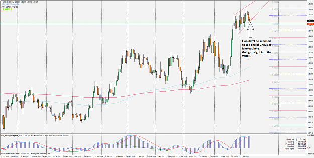 Click to Enlarge

Name: usdcaddaily.png
Size: 78 KB