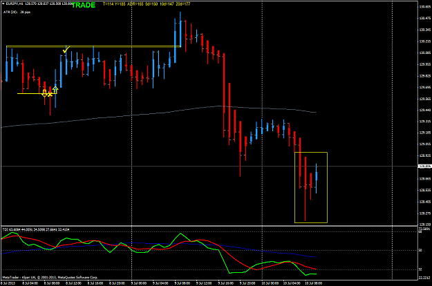 Click to Enlarge

Name: jul 10 eur.jpy.h1 analysis.png
Size: 49 KB