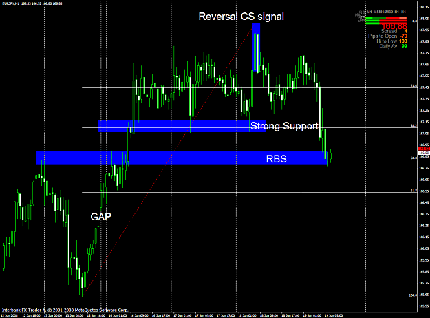 Click to Enlarge

Name: chart1557.PNG
Size: 63 KB