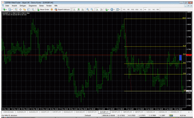 Click to Enlarge

Name: eurgbp19.06.2008.gif
Size: 57 KB