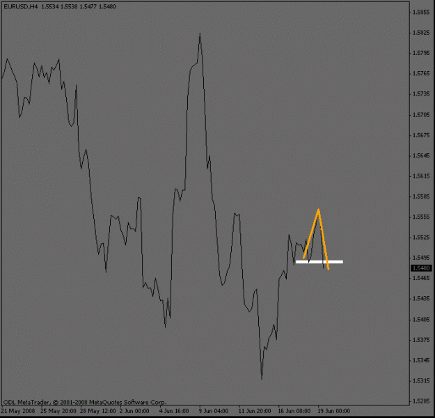 Click to Enlarge

Name: eurusd_4hour_collapse.gif
Size: 10 KB