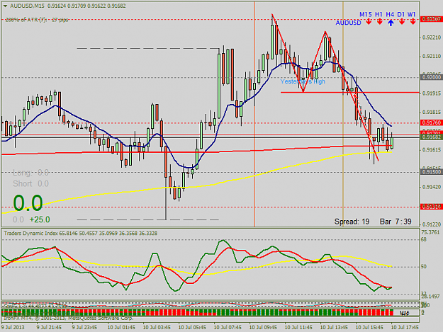 Click to Enlarge

Name: audusdm15.png
Size: 40 KB