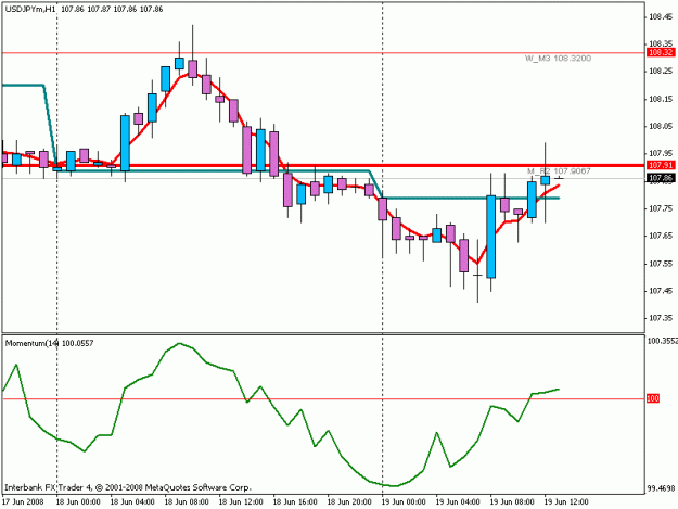 Click to Enlarge

Name: jpy.gif
Size: 12 KB