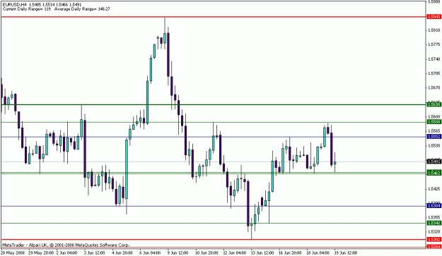 Click to Enlarge

Name: euro h4 19 june.gif
Size: 14 KB