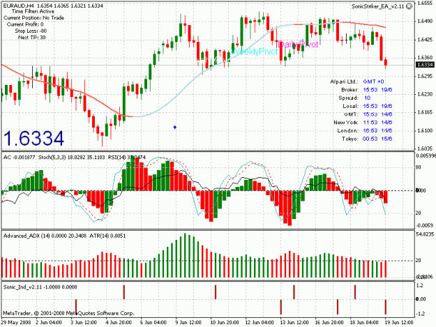 Click to Enlarge

Name: eur aud signal without trade.gif
Size: 29 KB