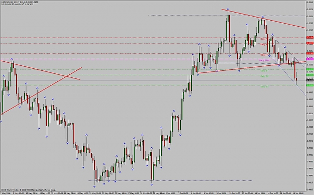 Click to Enlarge

Name: usd_cad_h1_19_06_2008_break.jpg
Size: 139 KB