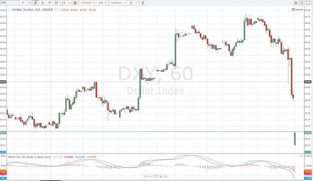 Click to Enlarge

Name: gap DXY.JPG
Size: 172 KB