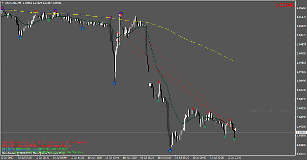 Click to Enlarge

Name: usdcad.m5.png
Size: 40 KB