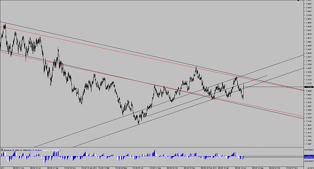 Click to Enlarge

Name: Chart_EUR_USD_12 Hours_snapshot.png
Size: 69 KB
