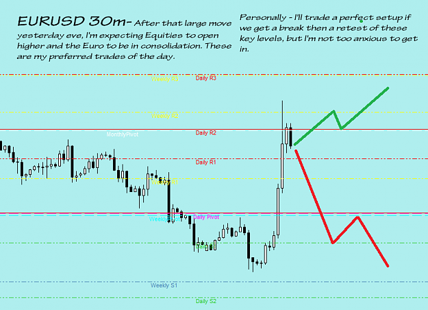 Click to Enlarge

Name: EURUSD M30 11.07.2013.png
Size: 31 KB
