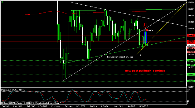 Click to Enlarge

Name: gbpusdmonthly.png
Size: 37 KB