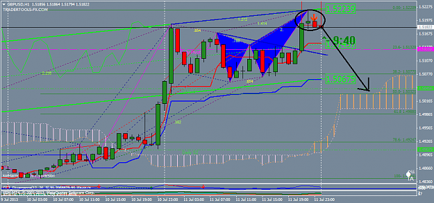 Click to Enlarge

Name: gbpusd-h1-trading-point-of.png
Size: 67 KB
