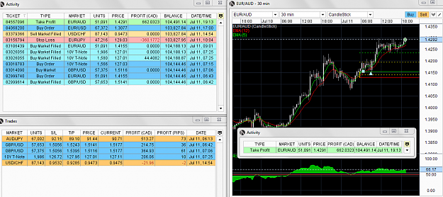 Click to Enlarge

Name: trade 11 july.PNG
Size: 114 KB