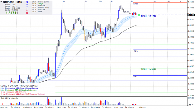 Click to Enlarge

Name: GU 11072013 sell1.png
Size: 49 KB