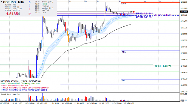 Click to Enlarge

Name: GU 11072013 sell2.png
Size: 46 KB