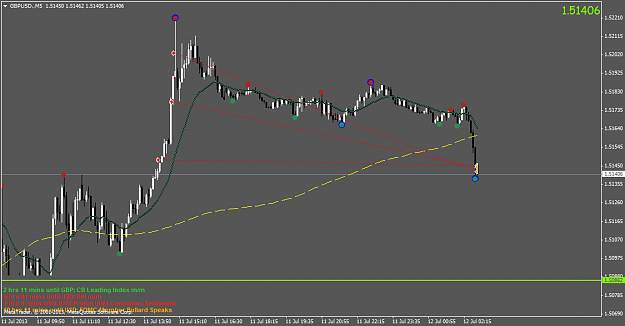 Click to Enlarge

Name: gbpusd.m5.png
Size: 36 KB