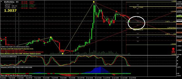 Click to Enlarge

Name: eurusdmh1.jpg
Size: 308 KB