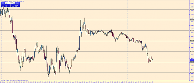 Click to Enlarge

Name: eurusdm5.png
Size: 50 KB