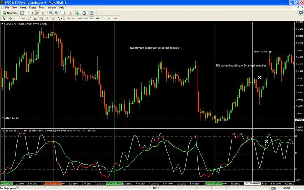 Click to Enlarge

Name: TDI Strategy.JPG
Size: 164 KB