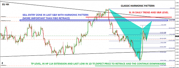 Click to Enlarge

Name: eurusdmh4.png
Size: 97 KB