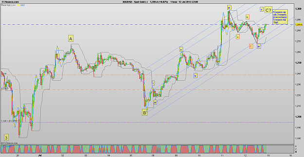 Click to Enlarge

Name: 130713_1H[1]Spot Gold.png
Size: 43 KB