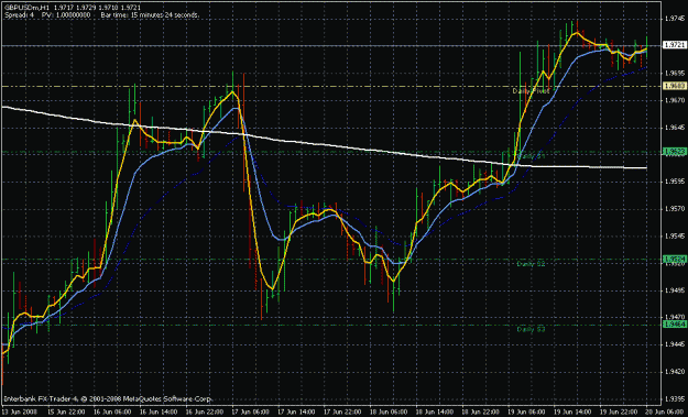 Click to Enlarge

Name: chart.gif
Size: 27 KB