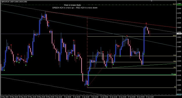 Click to Enlarge

Name: 240mGBPCHF.JPG
Size: 147 KB
