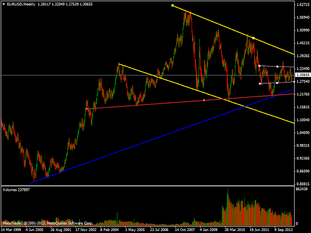 Click to Enlarge

Name: eurusd-w1-safecap-investments-ltd-2.png
Size: 40 KB