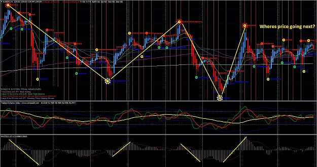 Click to Enlarge

Name: eurjpy week.JPG
Size: 461 KB